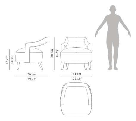 human-scale-oka